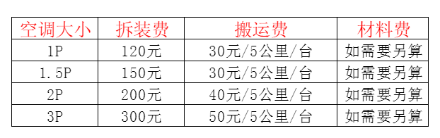 白云鄂博空调移机及费用电话在哪里找